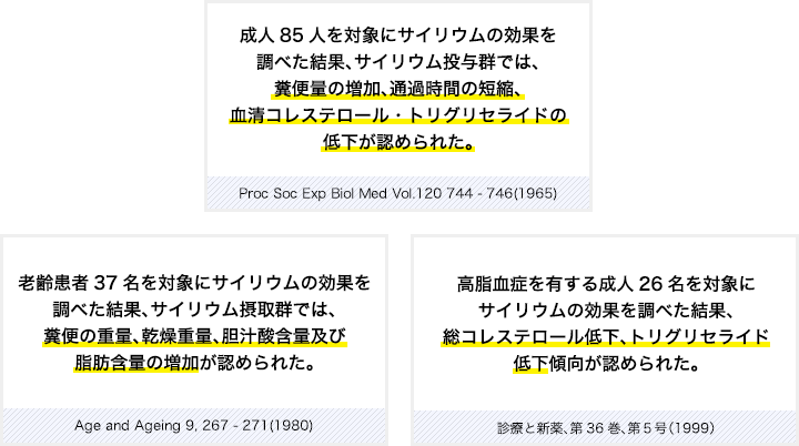 食物繊維はもちろん、ビタミン&ミネラルも！