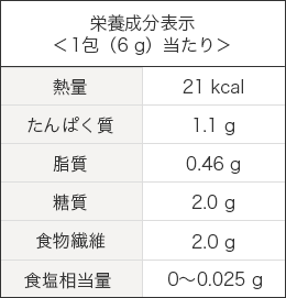 商品仕様 小麦ファイバー 商品仕様 小麦ファイバー