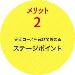 メリット2.定期継続年数、累計購入金額に応じてステージが上がる！