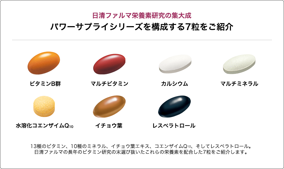 パワーサプライ11粒の実力分析