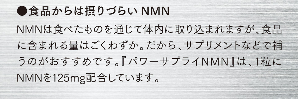 ●食品からは摂りづらいNMN　NMNは食べたものを通じて体内に取り込まれますが、食品に含まれる量はごくわずか。だから、サプリメントなどで補うのがおすすめです。『パワーサプライNMN』は、1粒にNMNを125mg配合しています。