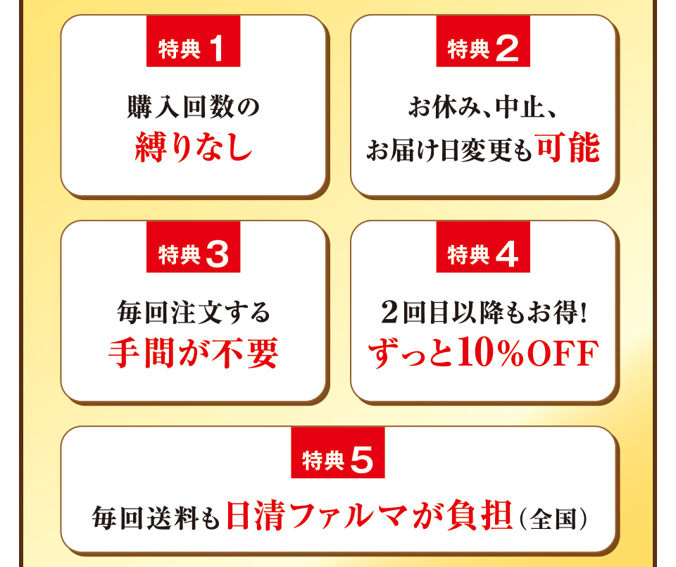 特典1　購入回数の縛りなし 特典2　お休み、中止、お届け日変更も可能 特典3　毎回注文する手間が不要 特典4　2回目以降もお得！ずっと10％OFF 特典5　毎回送料も日清ファルマが負担（全国）