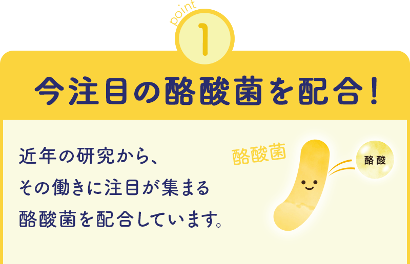 point1 今注目の酪酸菌を配合！