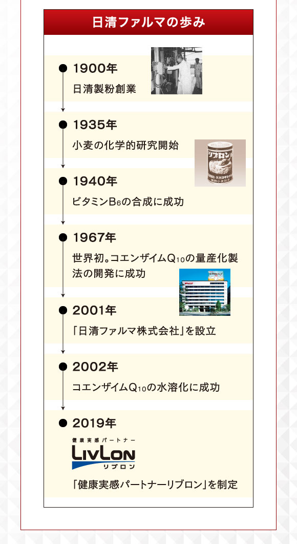 自信あふれる毎日を！新・元気成分配合サプリ！