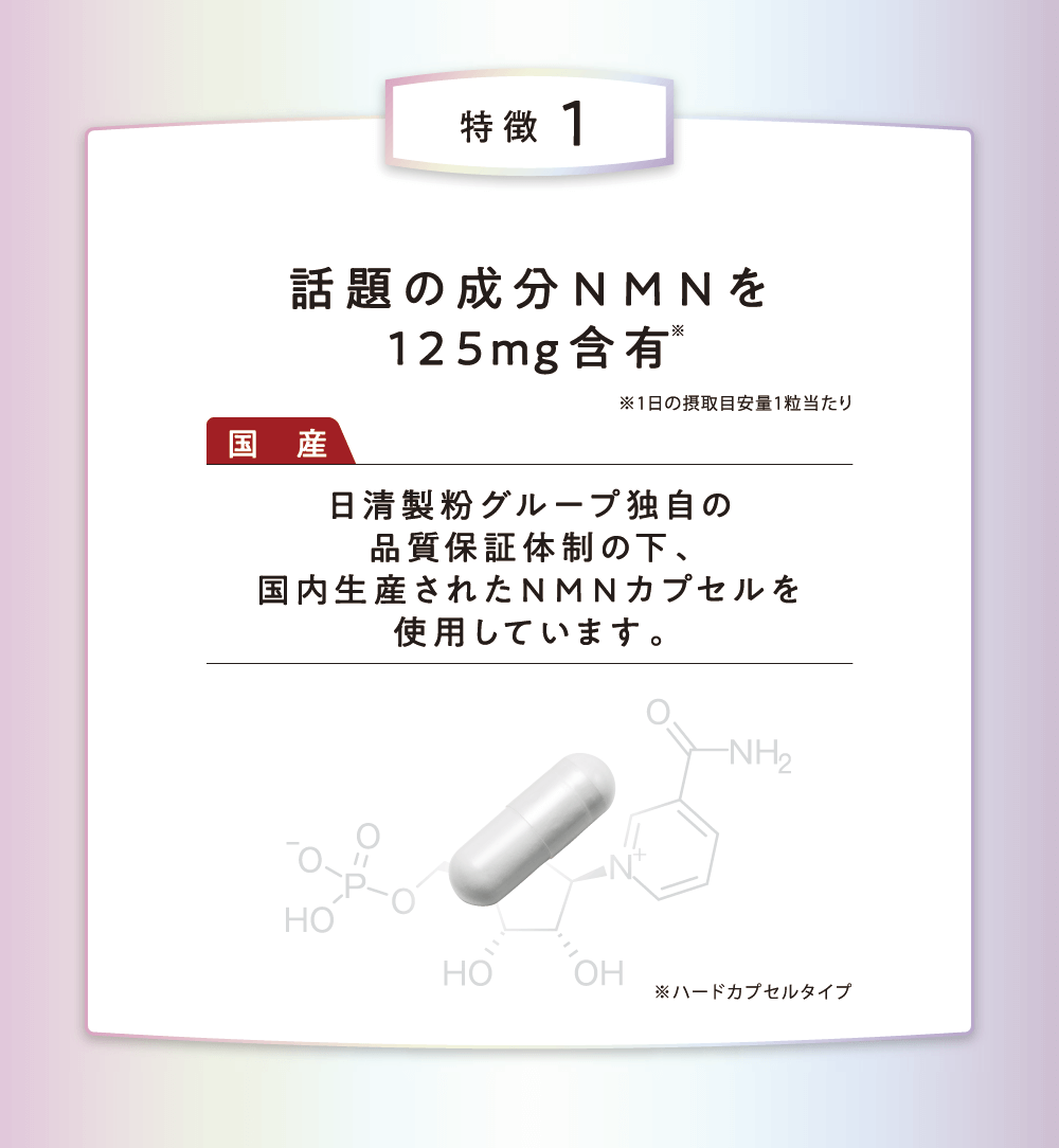 特徴1 話題の成分NMNを125mg含有※1日の摂取目安量1粒当たり
