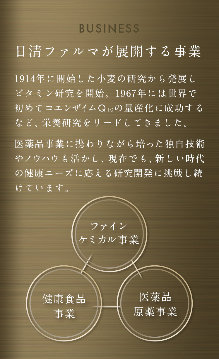 1914年に開始した小麦の研究から発展し、ビタミン研究を開始。1967年には世界で初めてコエンザイムQ10の量産化に成功するなど、栄養研究をリードしてきました。医薬品事業に携わりながら培った独自技術やノウハウも活かし、現在でも、新しい時代の健康ニーズに応える研究開発に挑戦し続けています。