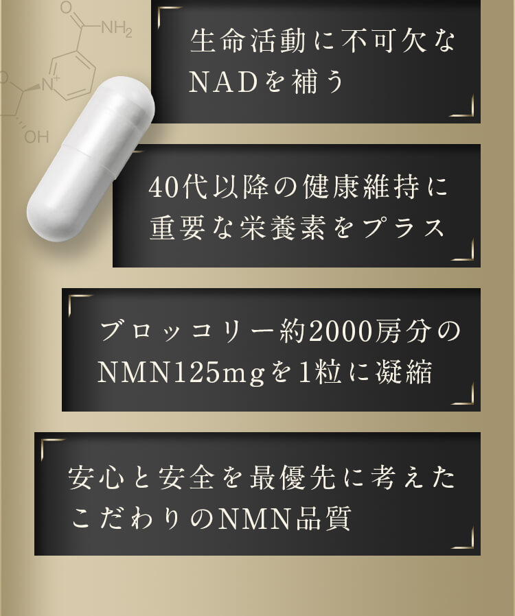 生命活動に不可欠なNADを補う・40代以降の健康維持に重要な栄養素をプラス・ブロッコリー約2000房分のNMN125mgを1粒に凝縮・安心と安全を最優先に考えたこだわりのNMN品質