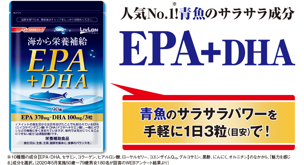 青魚のサラサラ成分「EPA+DHA」