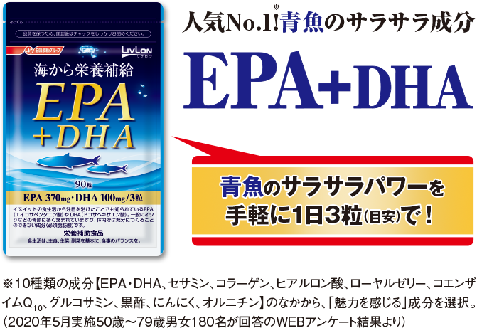 青魚のサラサラ成分「EPA+DHA」