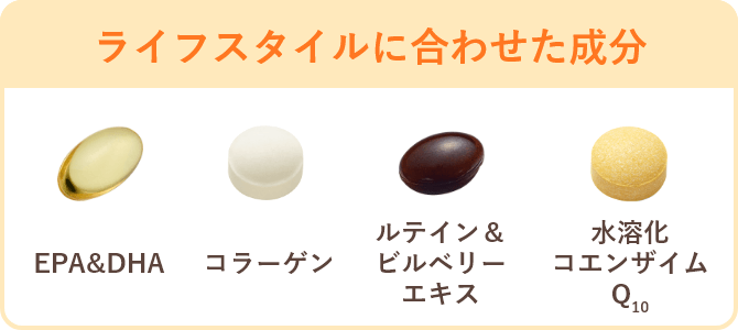 ライフスタイルに合わせた成分